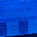 토세넷