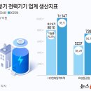 황기슈퍼 이미지