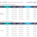 회계기초와실무 이미지