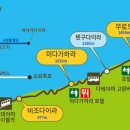 루트 이미지