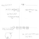 현진학원