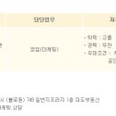 미도주택 이미지