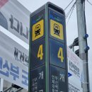 지하철 2호선 개금역 | 갈맷길 제6-3구간 주례정~선암사~어린이대공원(2025년9월2일)