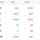 한라바이오랩 이미지