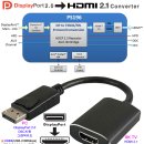 HDMI 2.1, 무엇이 문제인가? 이미지