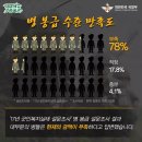 국군국방행정사사무소 이미지