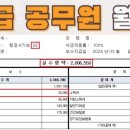 (주)타워씨앤에스 이미지