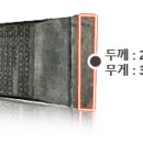 최팔만