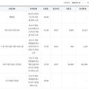 (주)이지로지스 이미지