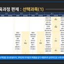 동탄고등학교 이미지