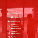 가고파라산달도 이미지