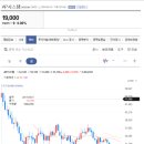 (주)한텍정보통신 이미지