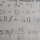 동차재무관리연습 8판 기본 13-2 해설 중 구조조정비용에서 부채가 있는 경우 시너지를 포함한 합병후 기업가치 구하는 법 이미지