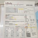 해운대로76번길 | [부산/해운대구] 건강한 다이어트 '셀포랩 꽃길점' 히트니스 온열관리 + 웨이브 순환관리 후기