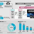 매경이 전하는 세상의 지식 (매-세-지, 12월 24일) 이미지