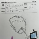 그림책이랑놀자 Daum카페