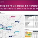백사생활체육공원 네이버블로그