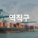 만창국제특송，번역，서류대행 | 한국 역직구 실제 이용 후기에서 나타난 불편 요소