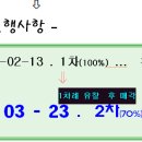 역동초등학교 이미지