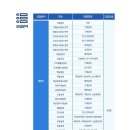 지인엔지니어링 이미지