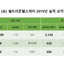 원헬스케어 이미지