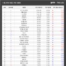 (주)라쿤소프트 이미지