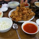 희망통닭