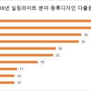 태주 주식회사 이미지