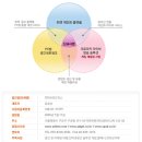 픽스커뮤니케이션