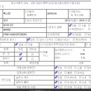쌍용슈퍼 이미지