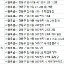 선사우리한의원 이미지