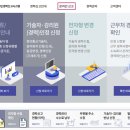 하나정보통신