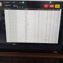 21세기당구장 이미지