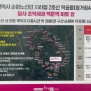 백운농협하나로마트 이미지