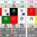 대운무역