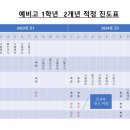 수리숲수학학원 - 고양시 일산동구 강촌로 157 | 수리숲수학학원