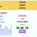 인천영종동보노빌리티 4.8억 운서SKVIEWSkycity 하늘도시우미린1단지 풍림아이원6-1단지 라이프비취3차 등 이미지