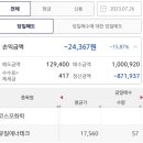 진양정밀 이미지