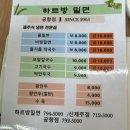 제주고기국수하르방