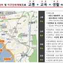 이화파밀리에