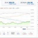 엘지바이오텍 이미지