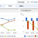 전일수산 티스토리