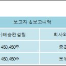 (주)태승 이미지