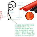 사운드락(방음몰딩) 후기 이미지