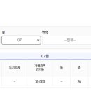 지엔하임1·2차공인중개사사무소 이미지