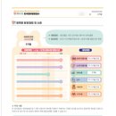 파파홈 - 태안군 멧골길 46 | 파파홈