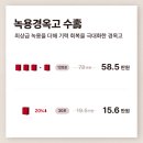 이정재한의원 이미지