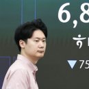 코스피지수, 개장 직후 하락…기관·외국인 매도 이미지