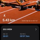 이편한 치과의원 이미지