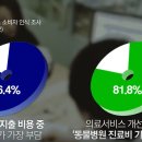 나라동물병원 이미지